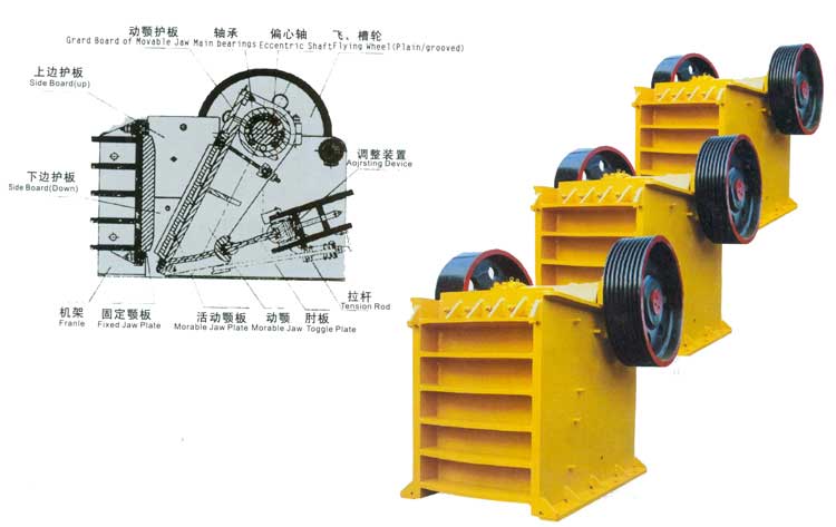 顎式破碎機結構圖