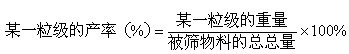 選礦中常用物料粒度組成怎樣確定?