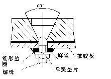 球磨機(jī)襯板的安裝方式-河南吉宏機(jī)械