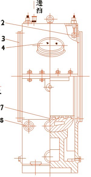 球磨機(jī)潤滑裝置是怎樣一番樣子