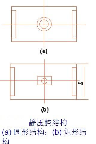 你對(duì)球磨機(jī)潤(rùn)滑有什么疑問(wèn)