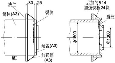 Ф1.8m×7m水泥球磨機筒體斷裂的修復(fù)方法