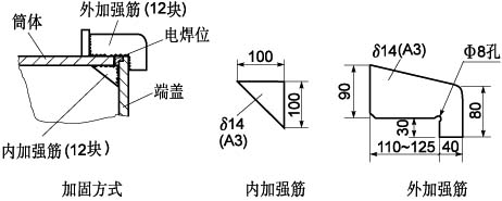 Ф1.8m×7m水泥球磨機筒體斷裂的修復(fù)方法