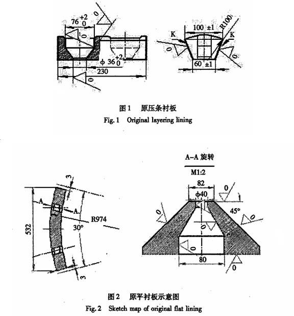 球磨機襯板結(jié)構(gòu)、球磨機襯板的安裝形式