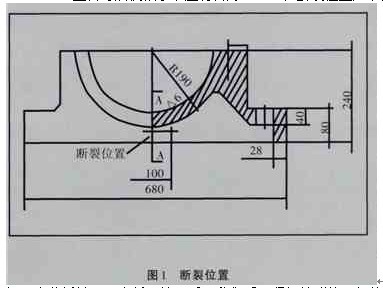 Φ2.2×6.4m生料球磨機小齒輪軸承下座斷裂的修復方法