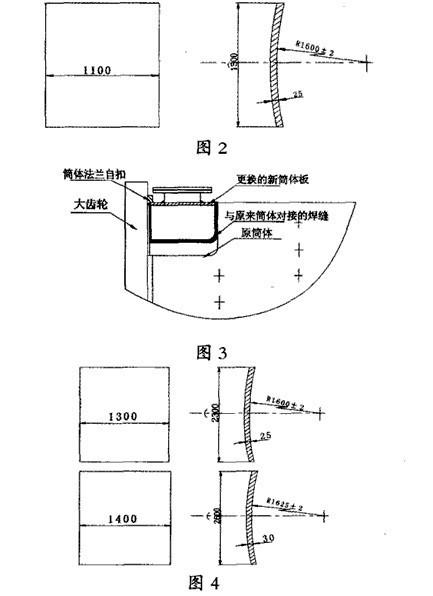 3.2m×3.5m格子球磨機設(shè)備筒體及人孔修復方案