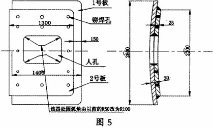 3.2m×3.5m格子球磨機設(shè)備筒體及人孔修復方案