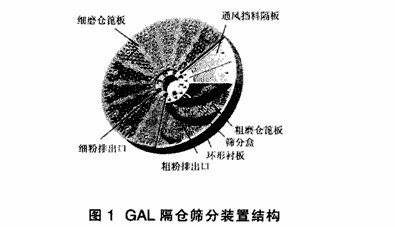 提高開(kāi)流高產(chǎn)水泥球磨機(jī)設(shè)備產(chǎn)量技術(shù)措施